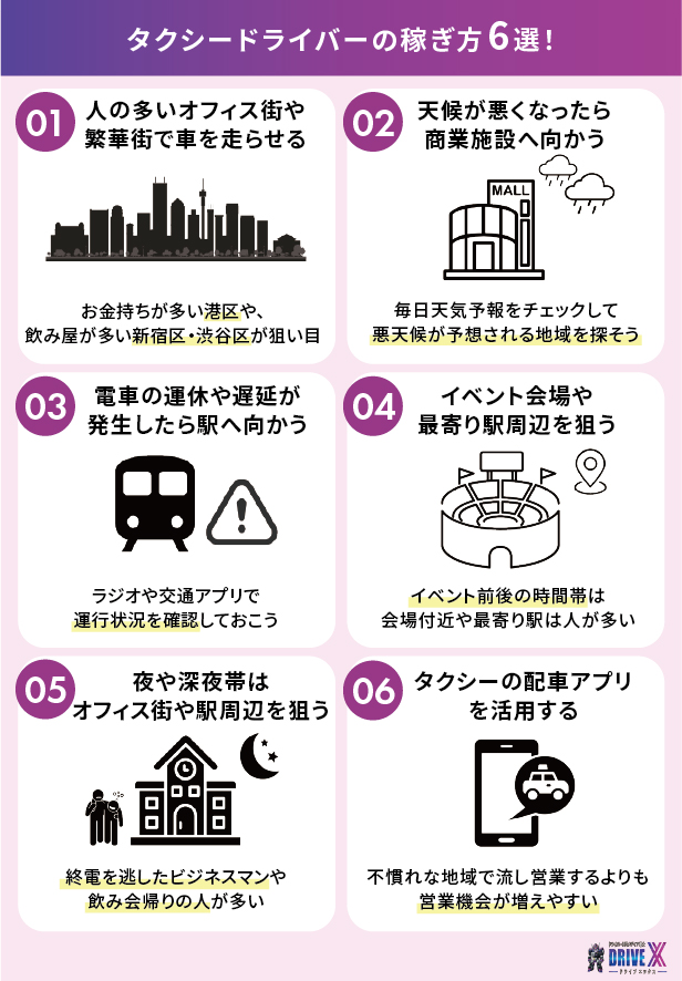 タクシードライバーの稼ぎ方6選！