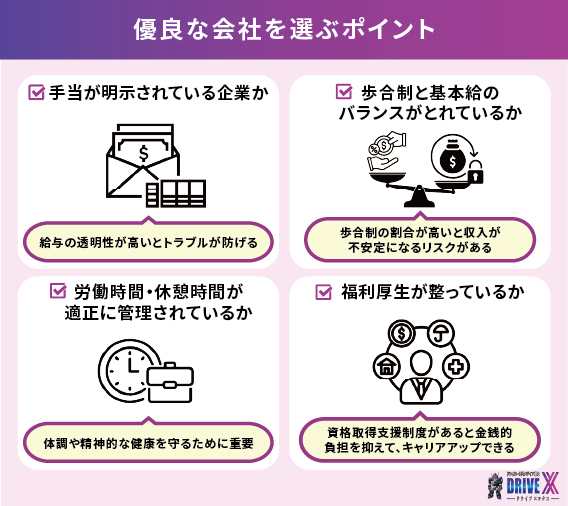優良な企業を選ぶポイント
