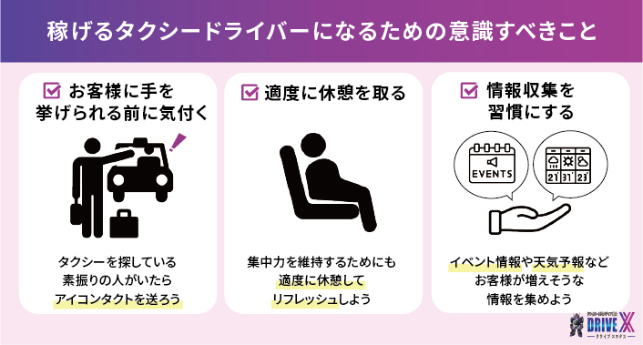 稼げるタクシードライバーになるための意識すべきこと