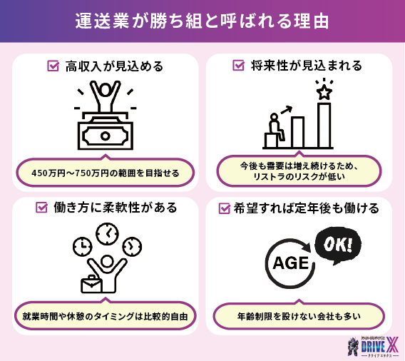 運送業が勝ち組と呼ばれる理由