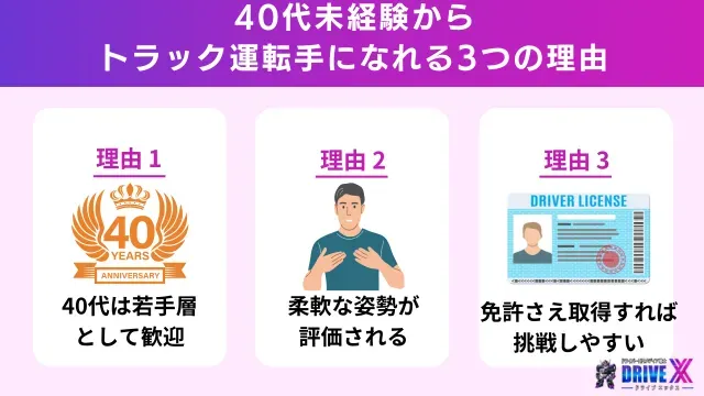40代未経験で運転手になれる3つの理由