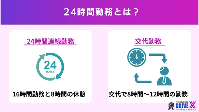 24時間勤務とは?