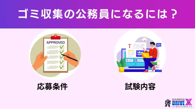 ゴミ収集の公務員になるには?