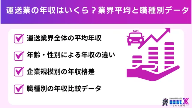 運送業の年収、業界平均