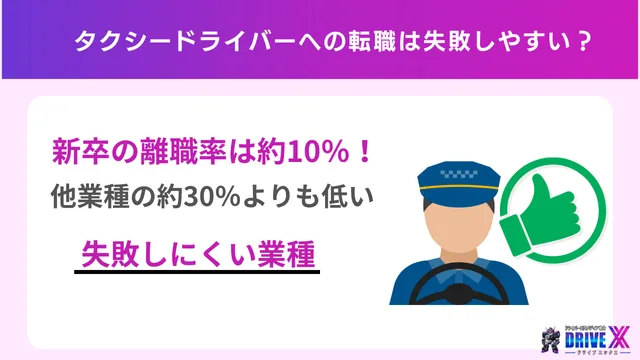 タクシードライバーへの転職は失敗しやすい?