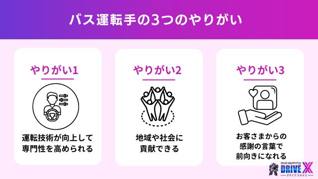 バス運転手の3つのやりがい