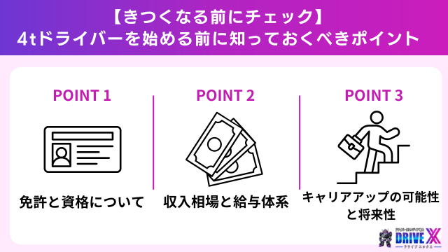 4tドライバーを始める前に知っておくべきポイント