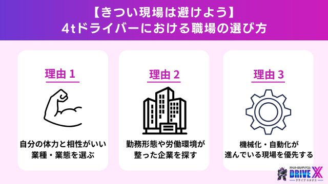 4tドライバーにおける職場の選び方