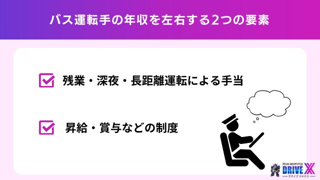 バス運転手の年収を左右する2つの要素